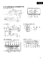 Предварительный просмотр 17 страницы Sansui Z-5000 Service Manual