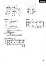 Предварительный просмотр 19 страницы Sansui Z-5000 Service Manual