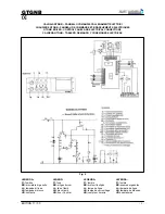 Preview for 11 page of SANT ANDREA GTGNB - SCHEMA Technical Manual