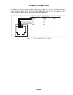 Preview for 54 page of Santa Barbara Instrument Group CCD Camera Operating Manual