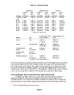 Предварительный просмотр 34 страницы Santa Barbara Instrument Group ST-7E Operating Manual