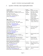 Preview for 78 page of Santa Barbara Instrument Group STL-1001E Operating Manual