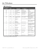 Предварительный просмотр 11 страницы Santa Fe 4032230 Installation & Operation Instructions