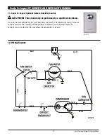 Preview for 7 page of Santa Fe IMPACT XT Owner'S Manual