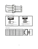 Preview for 37 page of Santak 3C3 EX 20KS User Manual