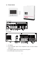 Preview for 6 page of Santak SMAX 3000 User Manual