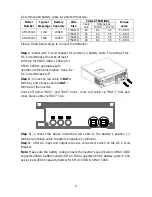 Preview for 10 page of Santak SMAX 3000 User Manual