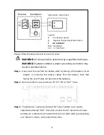 Preview for 12 page of Santak SMAX 3000 User Manual