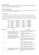 Preview for 12 page of SantaMedical TEM-210 Operation Manual