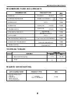 Предварительный просмотр 38 страницы Santana PS-10 Service Manual