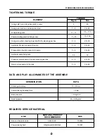 Предварительный просмотр 89 страницы Santana PS-10 Service Manual