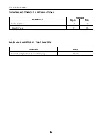 Предварительный просмотр 110 страницы Santana PS-10 Service Manual