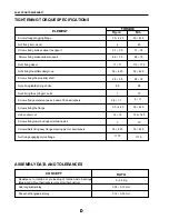 Предварительный просмотр 147 страницы Santana PS-10 Service Manual