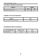 Предварительный просмотр 171 страницы Santana PS-10 Service Manual