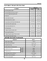 Предварительный просмотр 206 страницы Santana PS-10 Service Manual