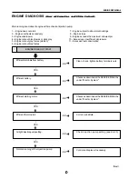 Предварительный просмотр 214 страницы Santana PS-10 Service Manual