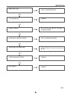 Предварительный просмотр 216 страницы Santana PS-10 Service Manual