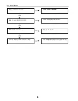 Предварительный просмотр 223 страницы Santana PS-10 Service Manual