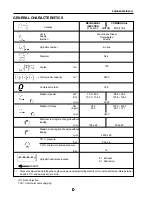 Предварительный просмотр 224 страницы Santana PS-10 Service Manual