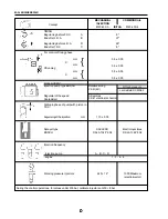 Предварительный просмотр 225 страницы Santana PS-10 Service Manual