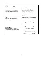 Предварительный просмотр 227 страницы Santana PS-10 Service Manual