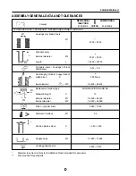 Предварительный просмотр 228 страницы Santana PS-10 Service Manual