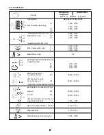 Предварительный просмотр 229 страницы Santana PS-10 Service Manual