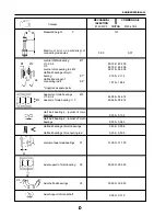 Предварительный просмотр 230 страницы Santana PS-10 Service Manual