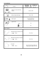 Предварительный просмотр 233 страницы Santana PS-10 Service Manual