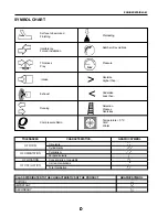 Предварительный просмотр 234 страницы Santana PS-10 Service Manual