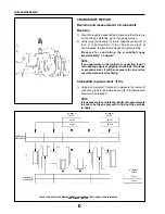 Предварительный просмотр 309 страницы Santana PS-10 Service Manual