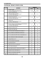 Предварительный просмотр 359 страницы Santana PS-10 Service Manual