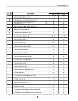 Предварительный просмотр 360 страницы Santana PS-10 Service Manual