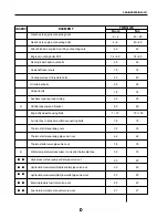 Предварительный просмотр 362 страницы Santana PS-10 Service Manual