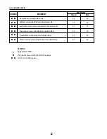 Предварительный просмотр 363 страницы Santana PS-10 Service Manual