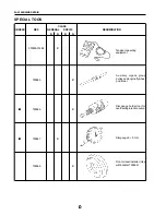 Предварительный просмотр 365 страницы Santana PS-10 Service Manual