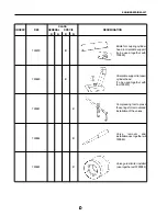 Предварительный просмотр 368 страницы Santana PS-10 Service Manual