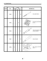 Предварительный просмотр 369 страницы Santana PS-10 Service Manual