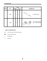 Предварительный просмотр 371 страницы Santana PS-10 Service Manual