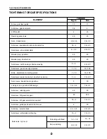 Предварительный просмотр 486 страницы Santana PS-10 Service Manual