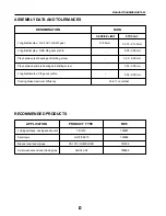 Предварительный просмотр 487 страницы Santana PS-10 Service Manual