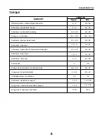 Предварительный просмотр 540 страницы Santana PS-10 Service Manual