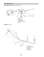 Предварительный просмотр 563 страницы Santana PS-10 Service Manual