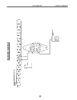 Предварительный просмотр 610 страницы Santana PS-10 Service Manual