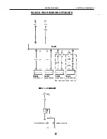 Предварительный просмотр 619 страницы Santana PS-10 Service Manual