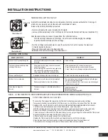 Preview for 3 page of Santec 3935CI Installation Instruction