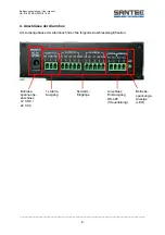 Предварительный просмотр 9 страницы Santec AB-81-485 User Manual