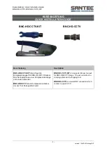 Santec BNC-HD-CCTV-KIT Quick Installation Manual preview