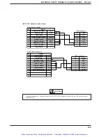 Предварительный просмотр 74 страницы Santec ECL-210 Operation Manual