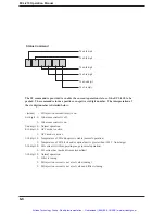 Предварительный просмотр 77 страницы Santec ECL-210 Operation Manual